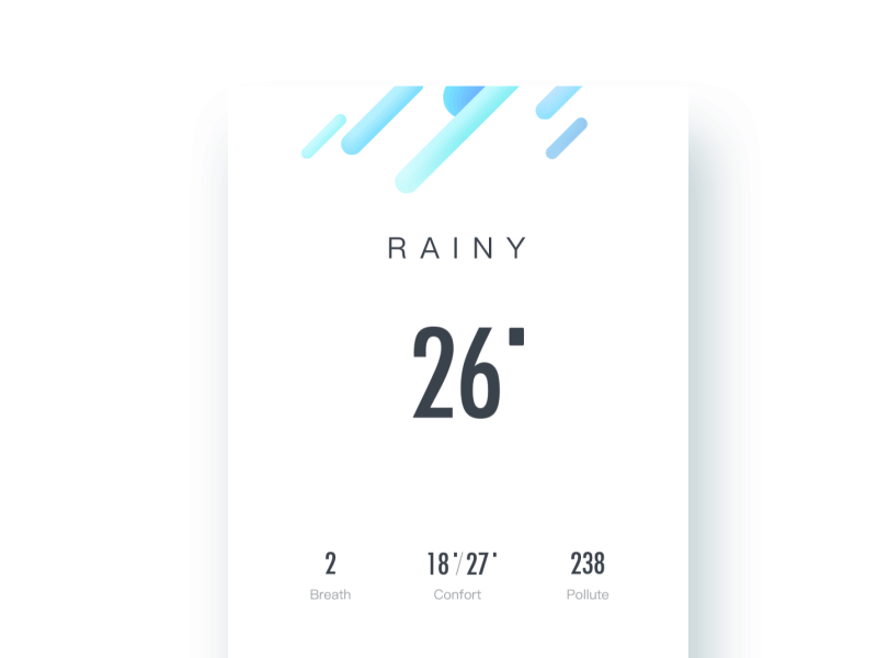 Rainy animated