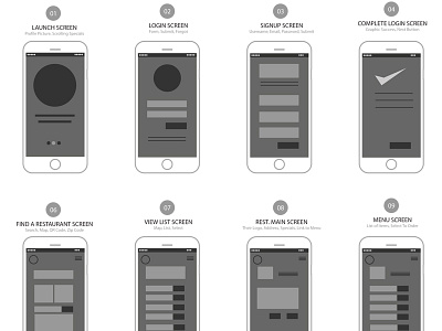 UI/UX design Mobile design mobile uiux