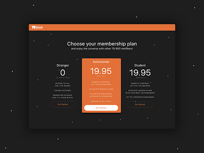 Slooh Membership membership slooh space