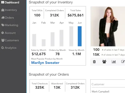 Redberry Dashboard dashboard ecommerce web