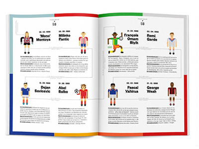 Panenka Magazine character character design design editorial editorial illustration football illustration play soccer sport vector