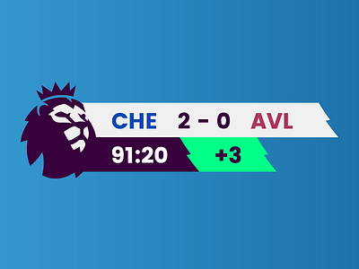 Premier League TV Score bpl football graphics league logo premier score soccer tv