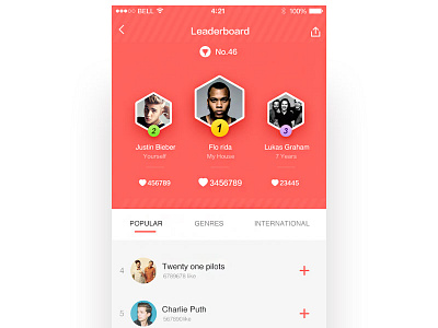 juzi entertainment charts interface leaderboard ui