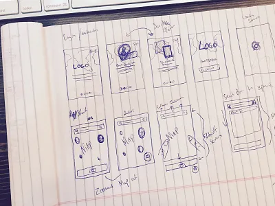 Old Fashioned Pen & Paper app flow maps sketching ux