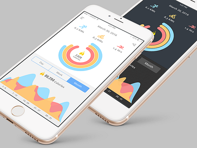 Fitness Tracker fitness fitness app fitness tracker health tracker mobile mobile app mobile app design mobile design mobile ui product design ux design