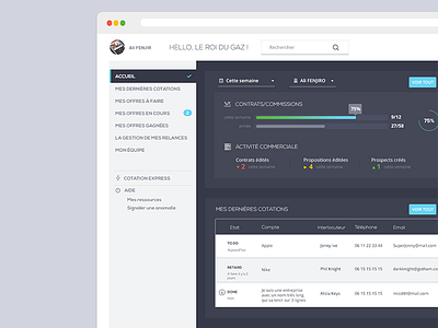 Dashboard dark dashboard interface moodboard ui