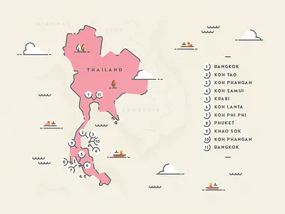 Goodbye Thailand! backpacking bangkok cloud flat illustration line map sea ship texture thailand tree