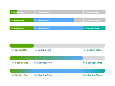 Progress Indicator explorations component iteration progress indicator progression section step step navigation timeline tracker ui web design