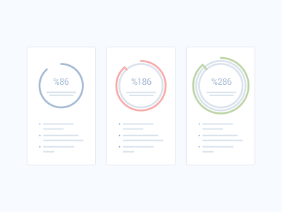 Sales Performance Chart chart percent performance progress sales ux ux design wireframe