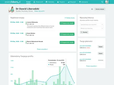 ZnanyLekarz - Doctor Dashboard dashboard doctor green interface medic ui