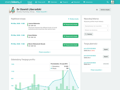 ZnanyLekarz - Doctor Dashboard dashboard doctor green interface medic ui