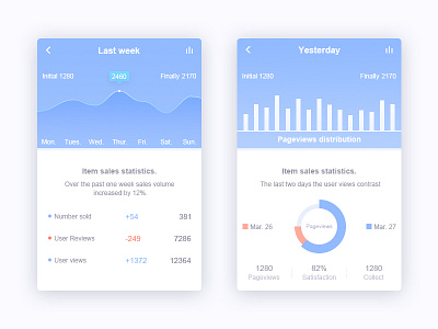 Data analysis, the first one. app data forecats icon illustration ios iphone