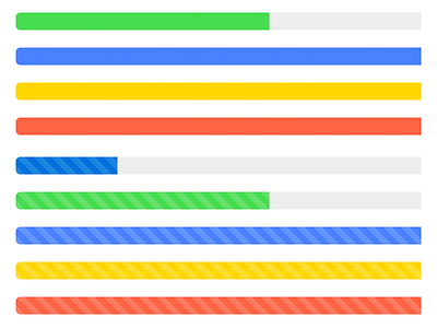 Bootstrap Theme Progress Bars bootstrap progress bar