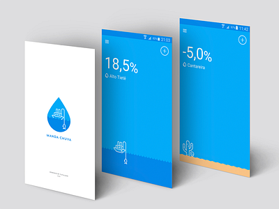 manda chuva app ui ux