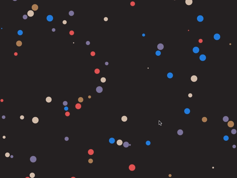 A little D3 visualization d3 javascript js visualization