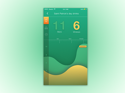 Alcohol UI ios ui ux