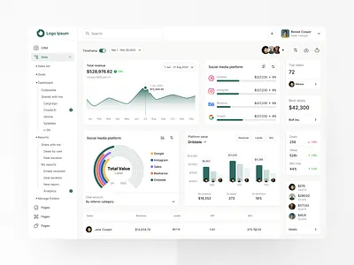 CRM Dashboard crm dashboard design uiuxdesign user interface ux ux design
