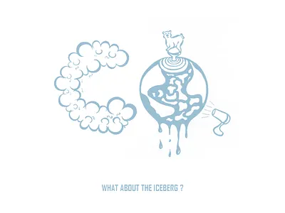 Greenhouse Effect co2 effect greenhouse