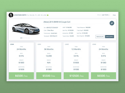 Desking Presentation cars dealership desking presentation product product design ui design ux design