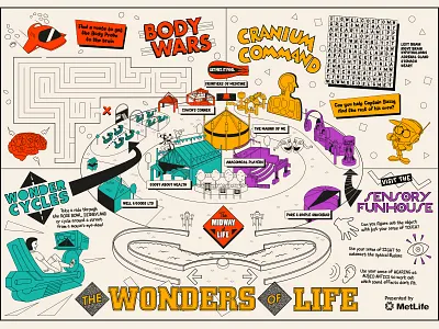 Wonders of Life Placemat 90s epcot graphic design illustration map theme parks typography walt disney world wonders of life