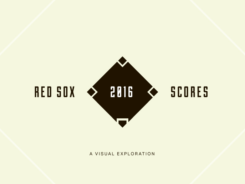 Red Sox Scores 2016