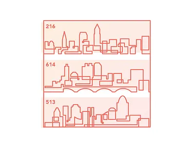 The Three C's cincinnati cities city cleveland columbus ohio skyline