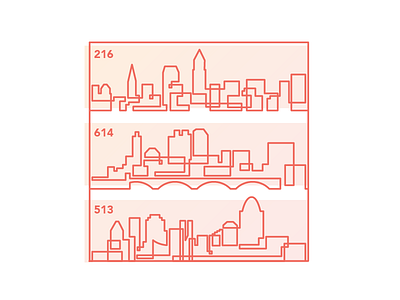 The Three C's cincinnati cities city cleveland columbus ohio skyline