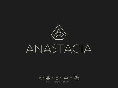Anastacia