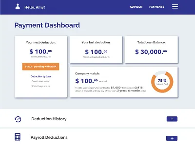 Student Loan Dashboard dashboard financial loan payment ui
