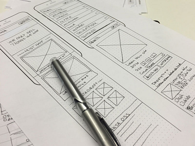 Wireframes interaction lo fi mobile responsive wireframes