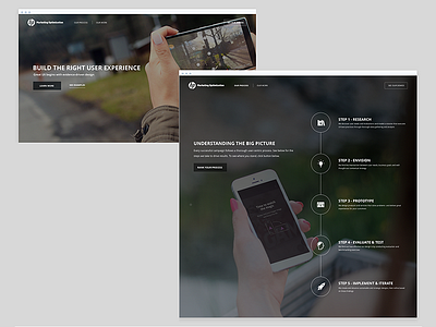 UX Process Website