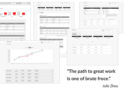 Rapid iteration wireframes