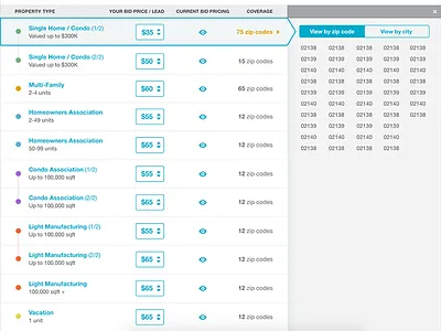 Lead Gen Filter Management v2 bids categories color coded drop down duplicates filters list selected sidebar table ui zip codes