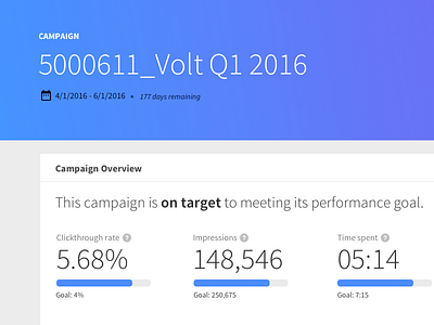 exploration dashboard metrics performance ui