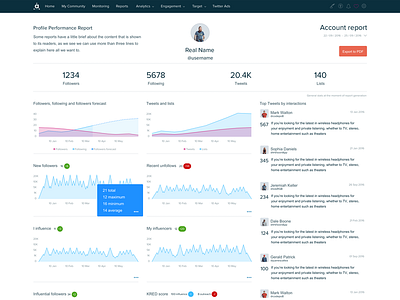 Report model dashboard ui