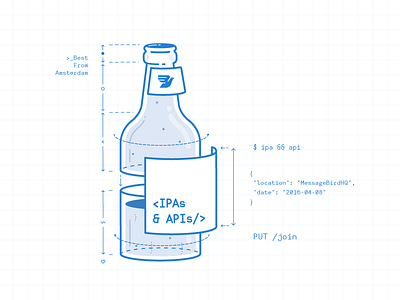 IPAs & APIs amsterdam apis beer bird blueprints bootle event ipas meetup messagebird office