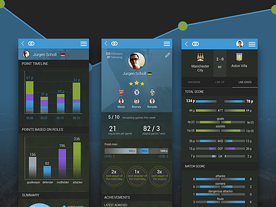 Fantasy Football app fantasy football game mobile app mobile design soccer ui ux