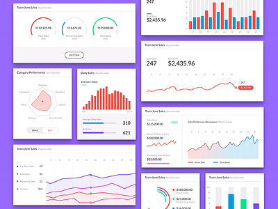 Data Widgets WIP bar charts dashboard data graph line pie ui vector widgets