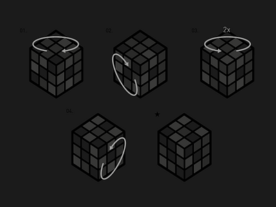 Rubik's Stealth Cube 4 step solving tutorial cube instructions rubik solve stealth steps tutorial vector