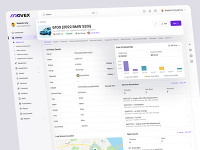 Movex SaaS - Vehicle Details clean design dashboard details filllodesign fleet fleet activity information management minimalistic saas transportation ui design ui ux vehicles web design