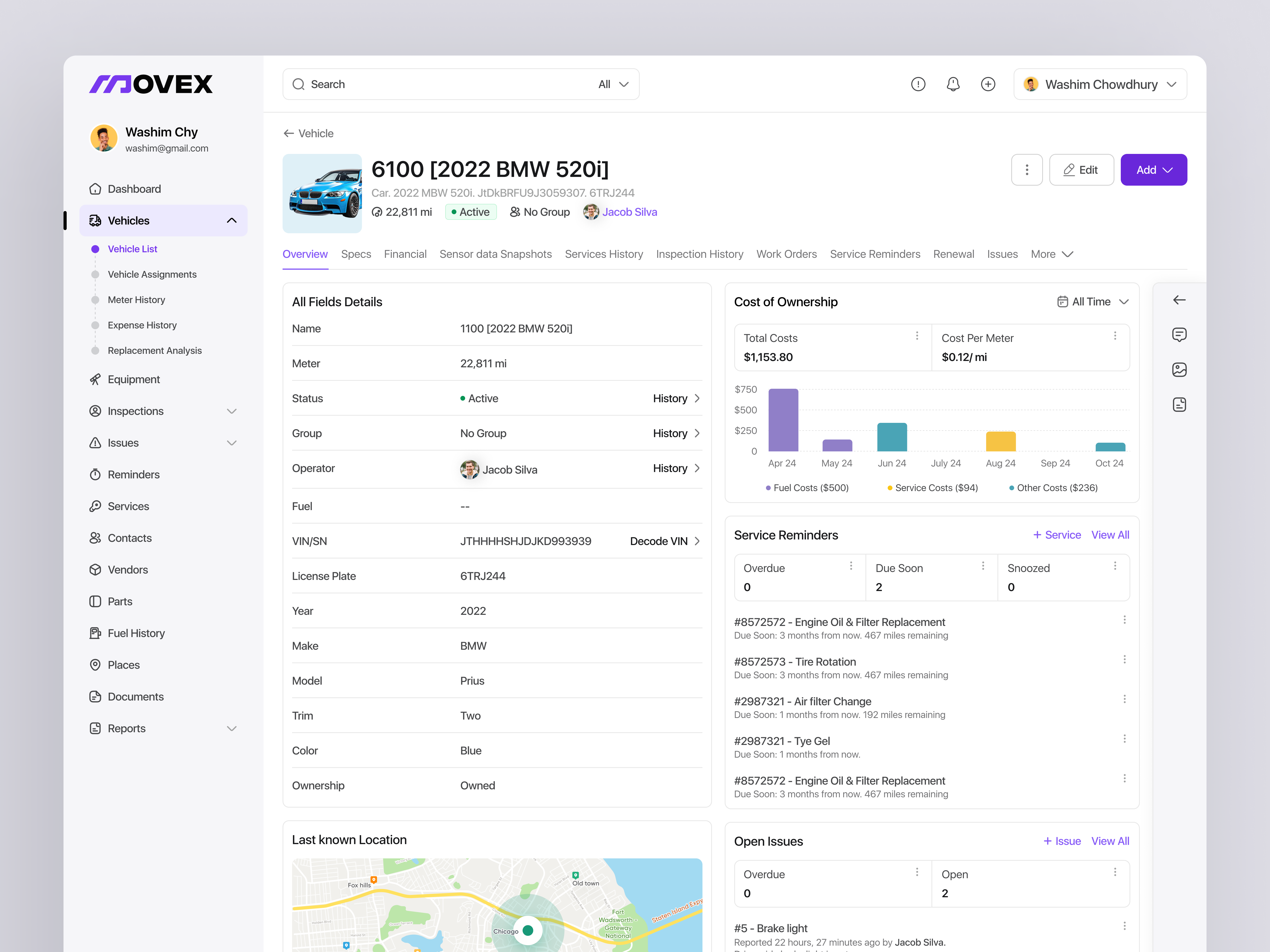 Example of Mvp Product | Saa S Dashboard Design