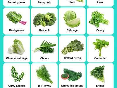 Leafy Greens Veggies List green veggies leafy green