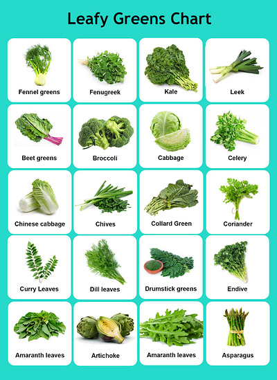 Leafy Greens Veggies List green veggies leafy green