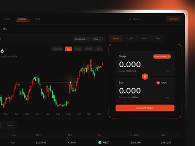 Crypto Trading Dashboard crypto crypto arbitrage crypto dashboard crypto market cryptocurrency cryptocurrency market dashboard dashboard app eth exchange dashboard exchange online financial homieslab nft trading trading trading app trading dashboard trading interface ui trading wallet