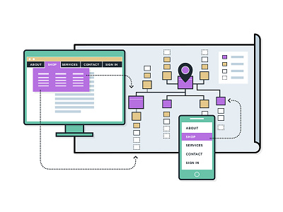 Are You Sure You Need A Sitemap? device flat ia illustration lines map monitor phone sitemap thick ux