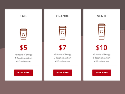 Coffee Pricing - DailyUI 30 buy coffee compare dailyui pricing purchase