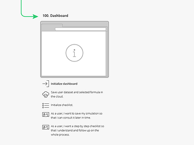 Agile flow step agile concept service design user flow ux