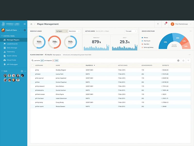 Edit Players admin analytics animation app chart clean dashboard data graphs interface ui ux