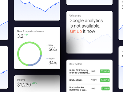 Analytics analytics card graphs ui