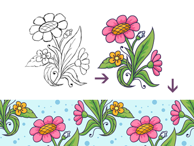 Free Wild Flowers Seamless Pattern + Video Process design floral flower free free seamless pattern freebie pattern process seamless speedart video youtube